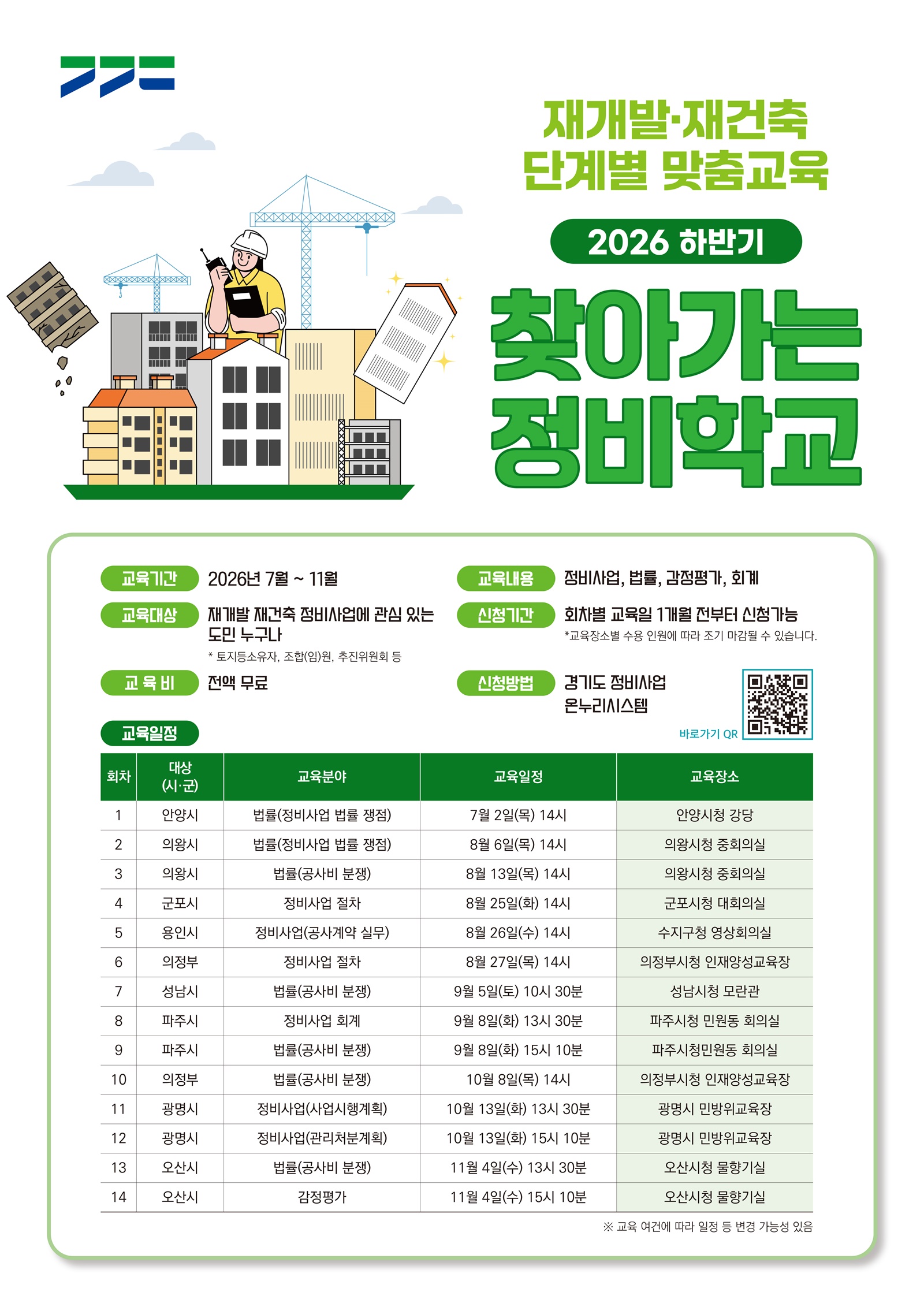 경기도, ‘찾아가는 정비학교’ 하반기 본격 운영… 주말교육 첫 도입
